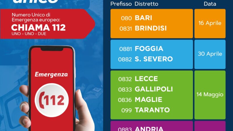 Numero Unico di Emergenza Europeo 112 : dal 30 aprile 2024 la Centrale Unica di Risposta sarà attiva nei distretti telefonici di Foggia e San Severo