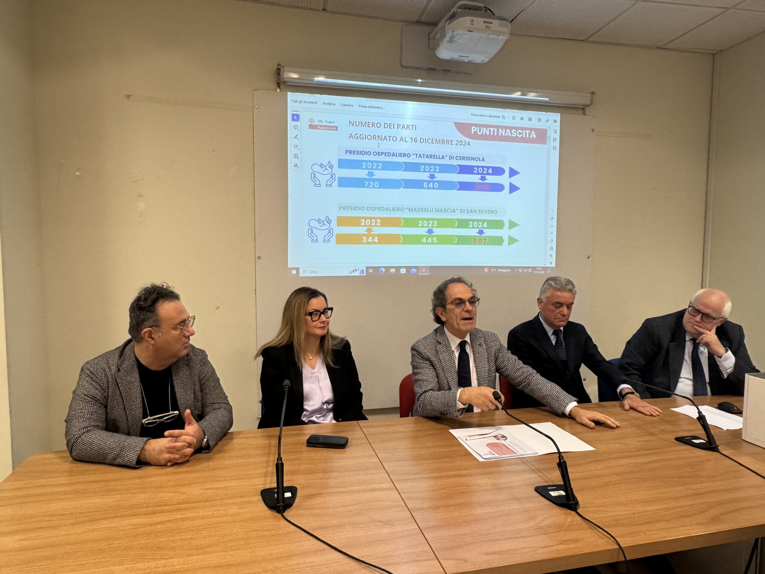 Punti nascita: ASL Foggia festeggia i cinquecento parti degli Ospedali aziendali di San Severo e Cerignola