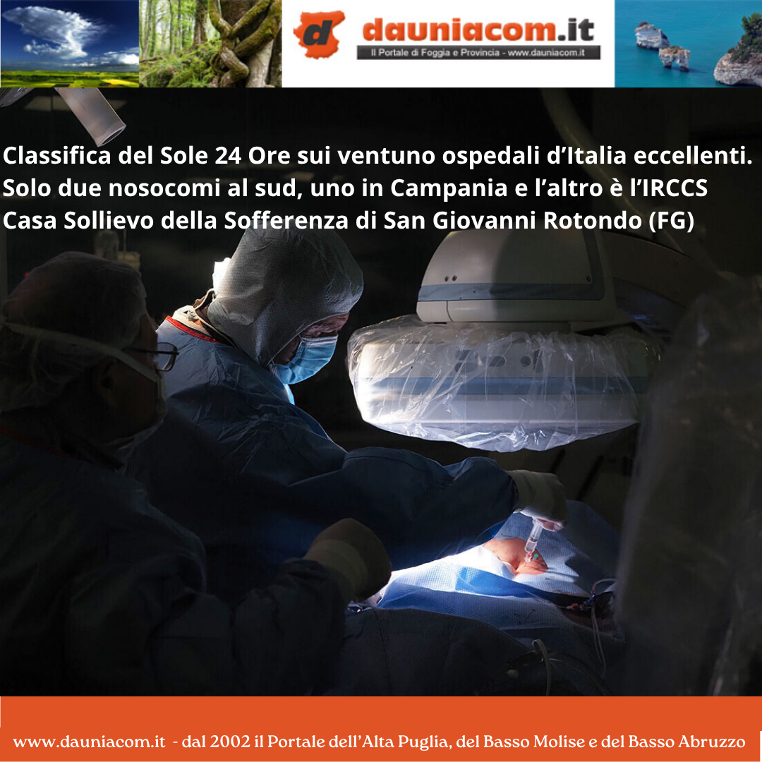 Classifica del Sole 24 Ore sui ventuno ospedali d’Italia eccellenti. Solo due nosocomi al sud, uno in Campania e l’altro è l’IRCCS Casa Sollievo della Sofferenza di San Giovanni Rotondo (FG)