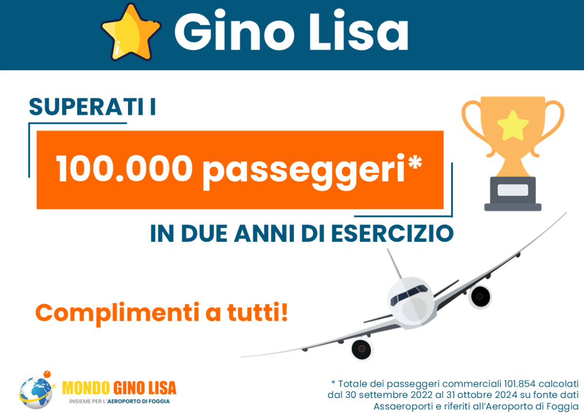 Superati i centomila passeggeri in due anni presso l’Aeroporto del Gargano Gino Lisa di Foggia, soddisfazione da Mondo Gino Lisa