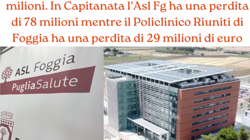 Sanità pubblica in Puglia: disavanzo da 350 milioni. In Capitanata l’Asl Fg ha una perdita di 78 milioni mentre il Policlinico Riuniti di Foggia ha una perdita di 29 milioni di euro